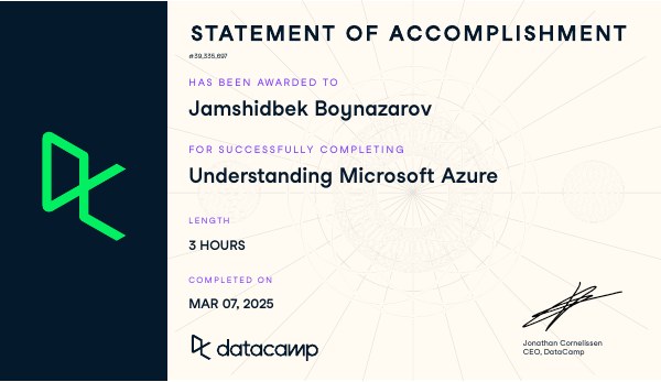 Understanding Microsoft Azure