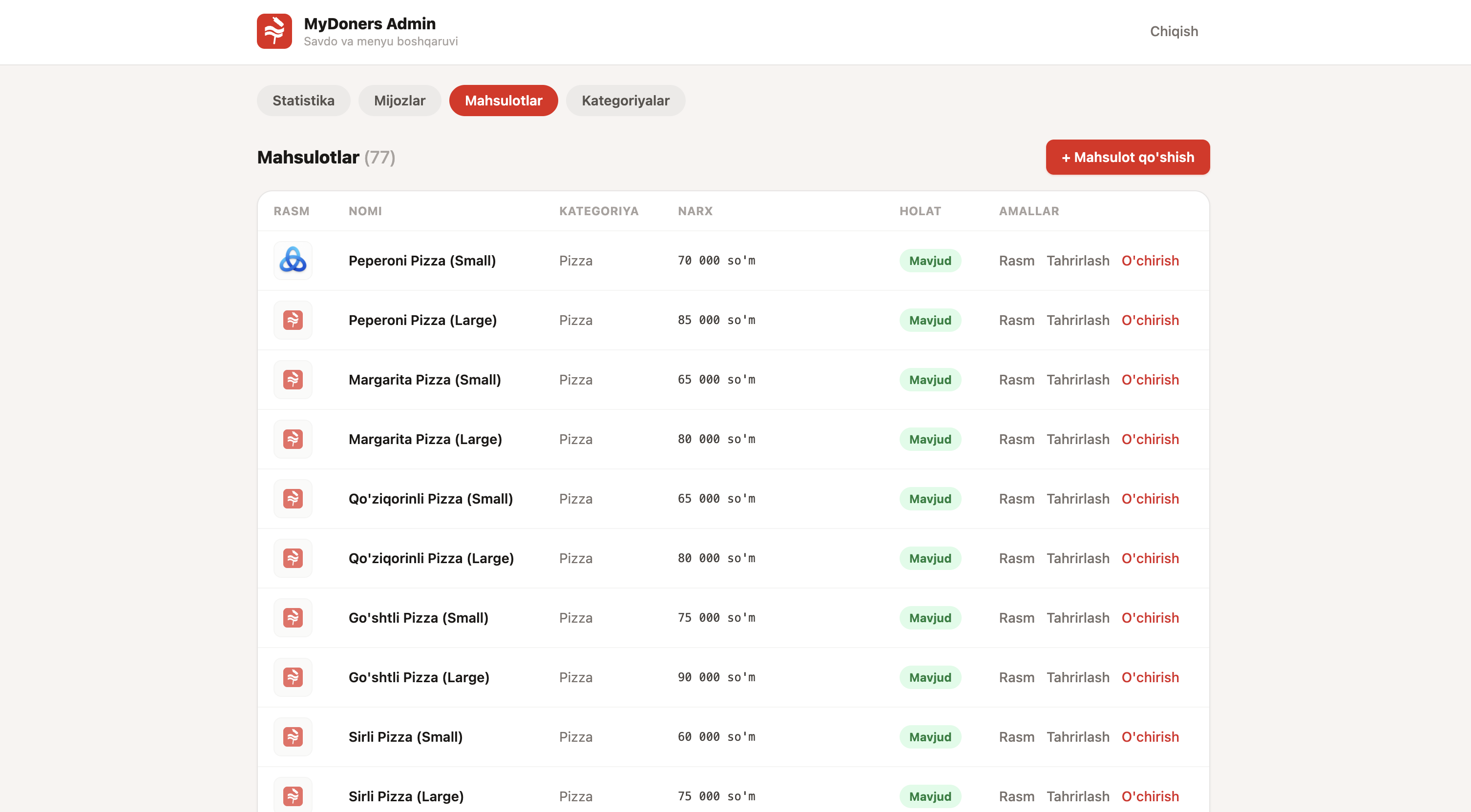 Admin product catalog